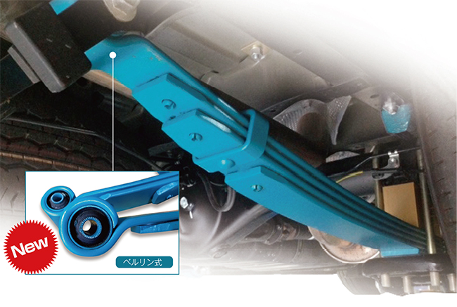 ハイエース1BOXNETWORK コンフォートリーフ TYPE-1（ベルリン式） 1BOXNETWORK コンフォートリーフ TYPE-1／TYPE‐2（ベルリン式）200系